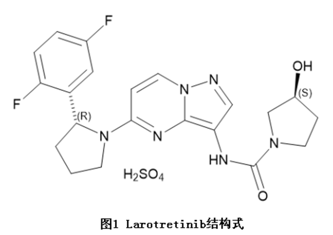 Larotrectinib 拉罗替尼