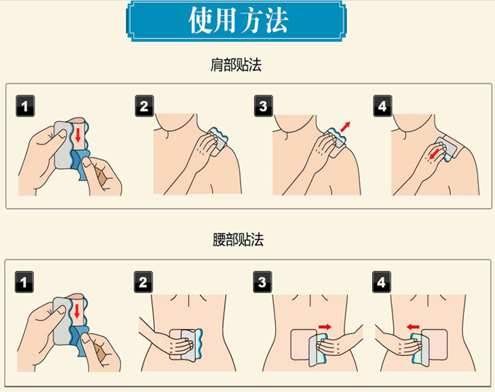 久光贴 膏药 使用说明