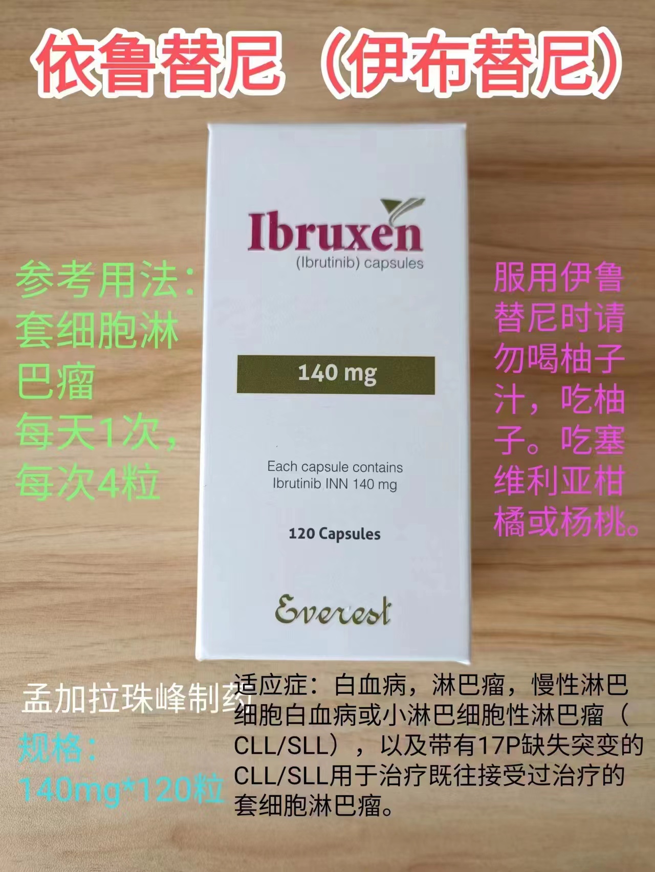 伊布替尼(Ibrutinib)适应症具体有哪些