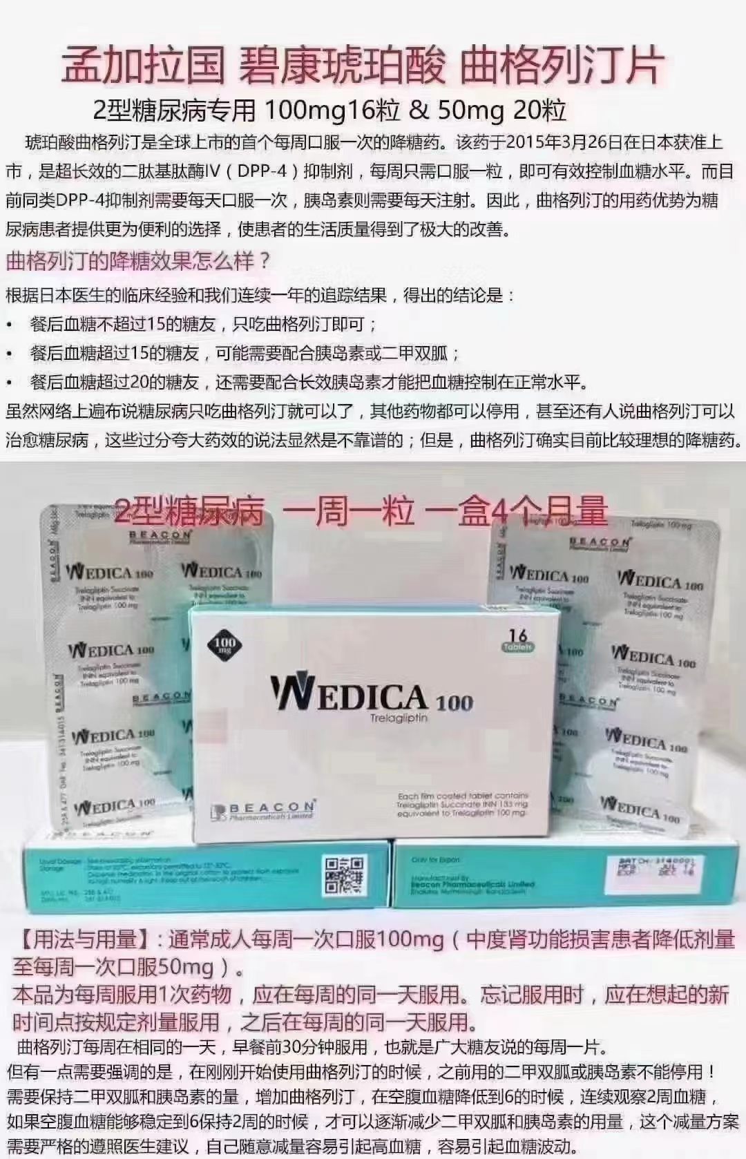 曲格列汀(Trelagliptin)Wedica的适应症和用法用量