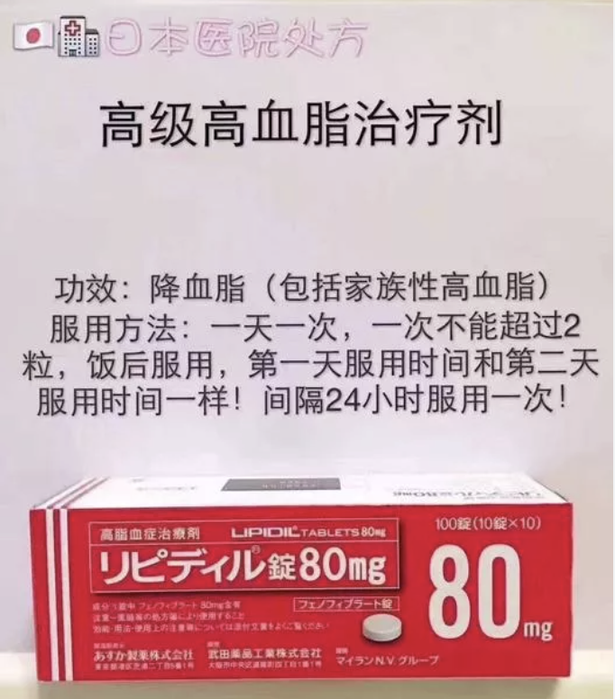 高级降高血脂 高血脂症 フェノフィブラート非诺贝特Fenofibrate リピディル錠80mg 100粒