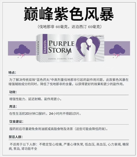印度巅峰紫色风暴伐地那非60mg+达泊西汀60mg
